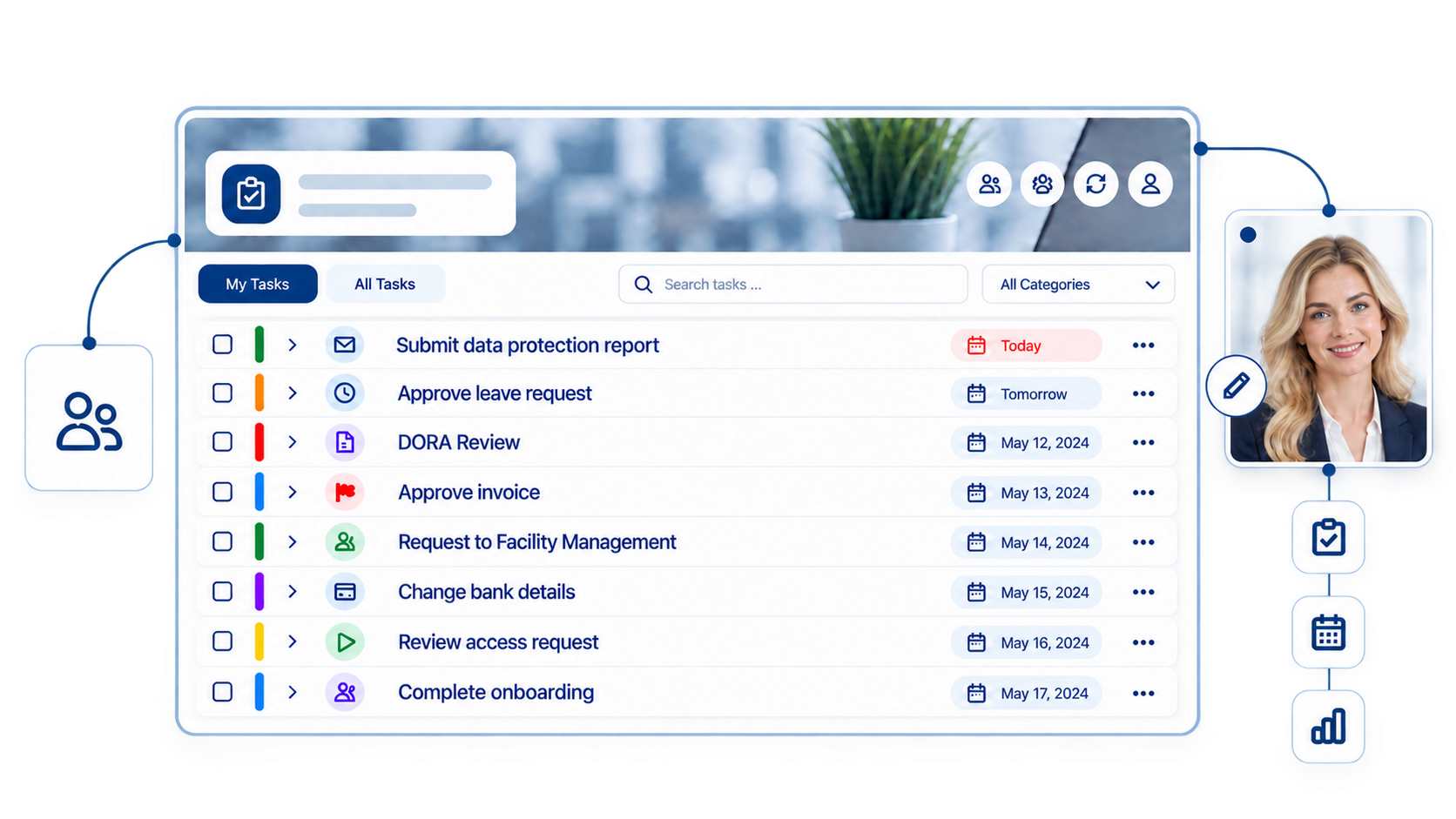 Process Manager feature